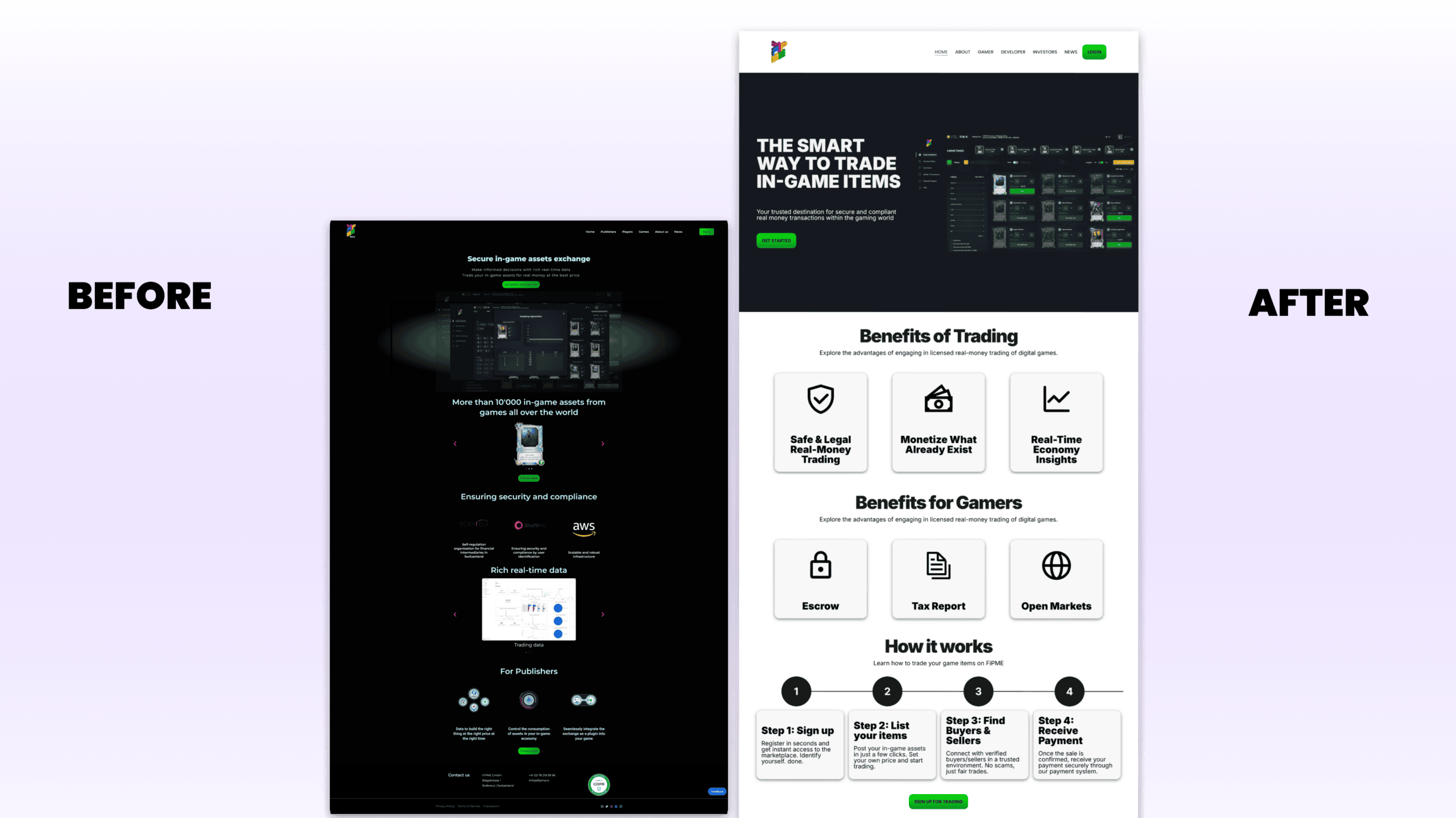 Screenshot der FiPME Plattform f&uuml;r Website-Design und Entwicklung.